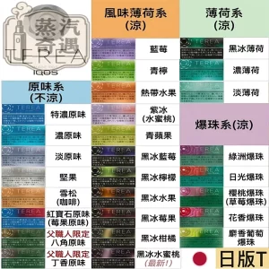 日本TEREA煙彈口味展示iluma專用
